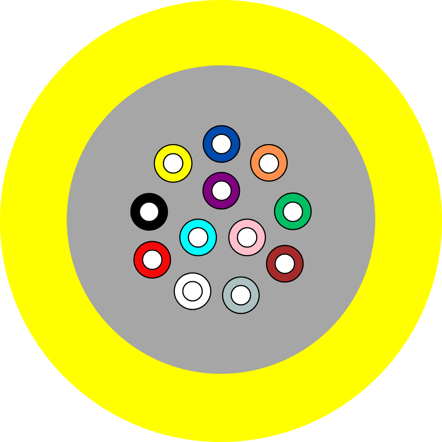 Cable: OS2