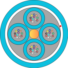 Cable OM4 48 Core Indoor Outdoor Riser LSZH Aqua