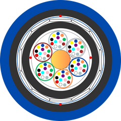 Cable OS2 48Core Loosetube FRP Rodent Proof Blue