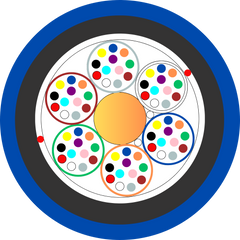 Cable OM4 24 Core Standard Loosetube Nylon Blue