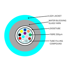 Cable OM4 12 Core Central with Rodent Protection Loosetube LSZH AQ