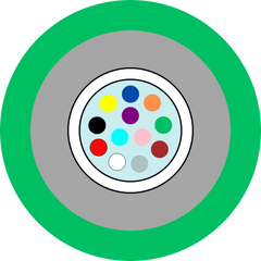 Cable OS2 12 Core Central Tube LSZH Green