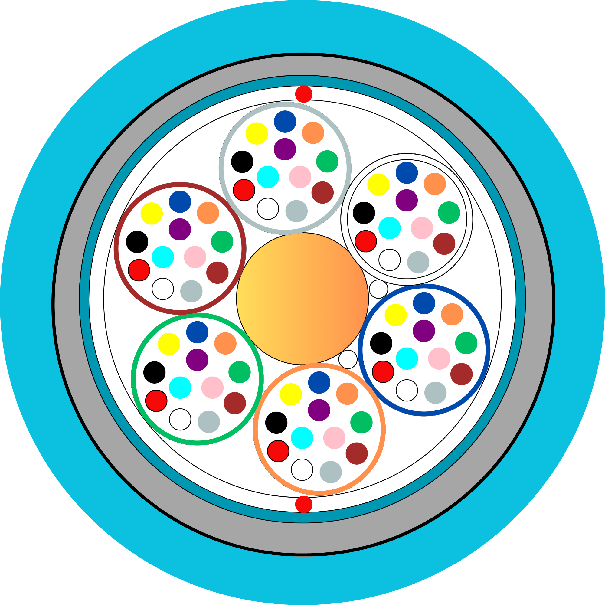 Cable OM3 48 Core Loose tube Fire Resistant 120 Min LSZH Aqua