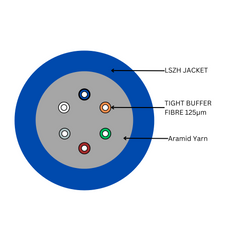 Cable OM4 6 Core Indoor Outdoor Riser LSZH Blue