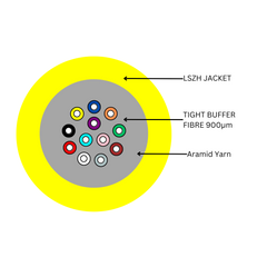 Cable OS2 12 Core Indoor Outdoor Riser LSZH Yellow