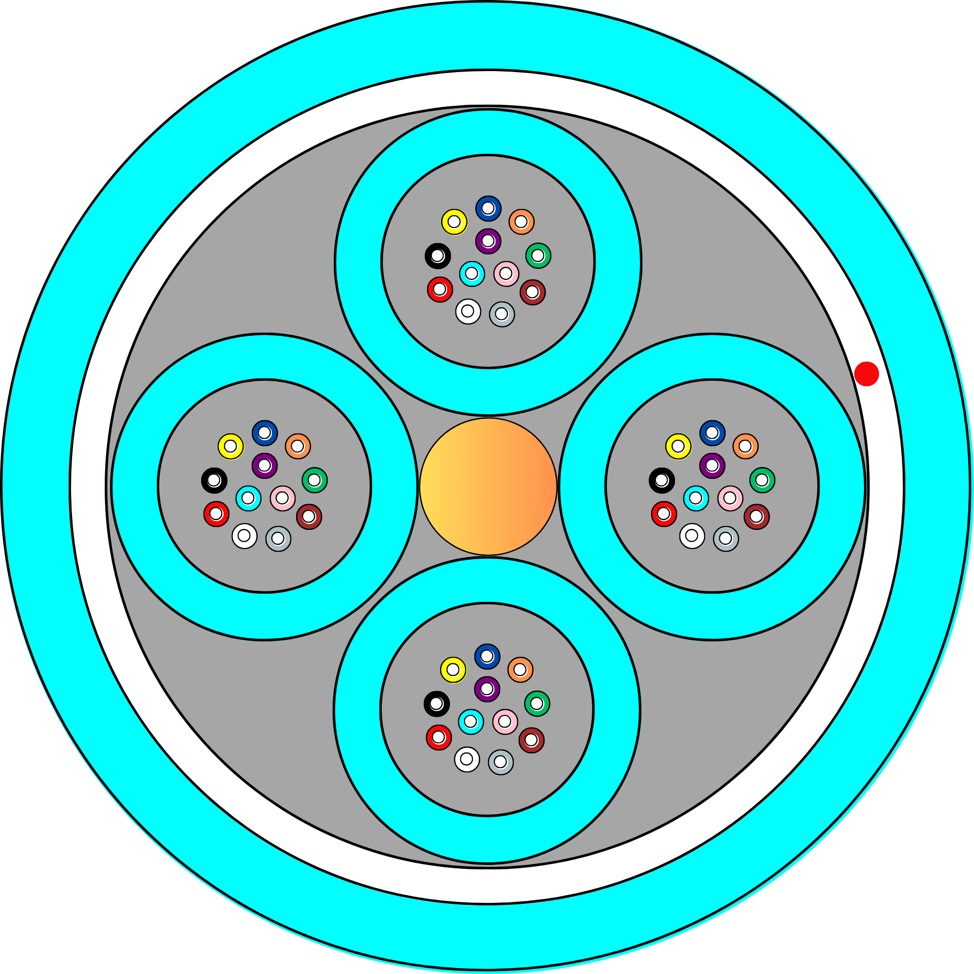 Cable OM4 48 Core Indoor Outdoor Riser LSZH Aqua