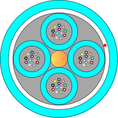 Cable OM4 48 Core Indoor Outdoor Riser LSZH Aqua