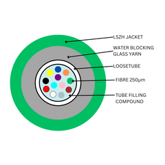 Cable OS2 12 Core Central with Rodent Protection Loosetube LSZH Green