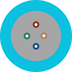 Cable OM3 4 Core Indoor Outdoor Riser LSZH Aqua