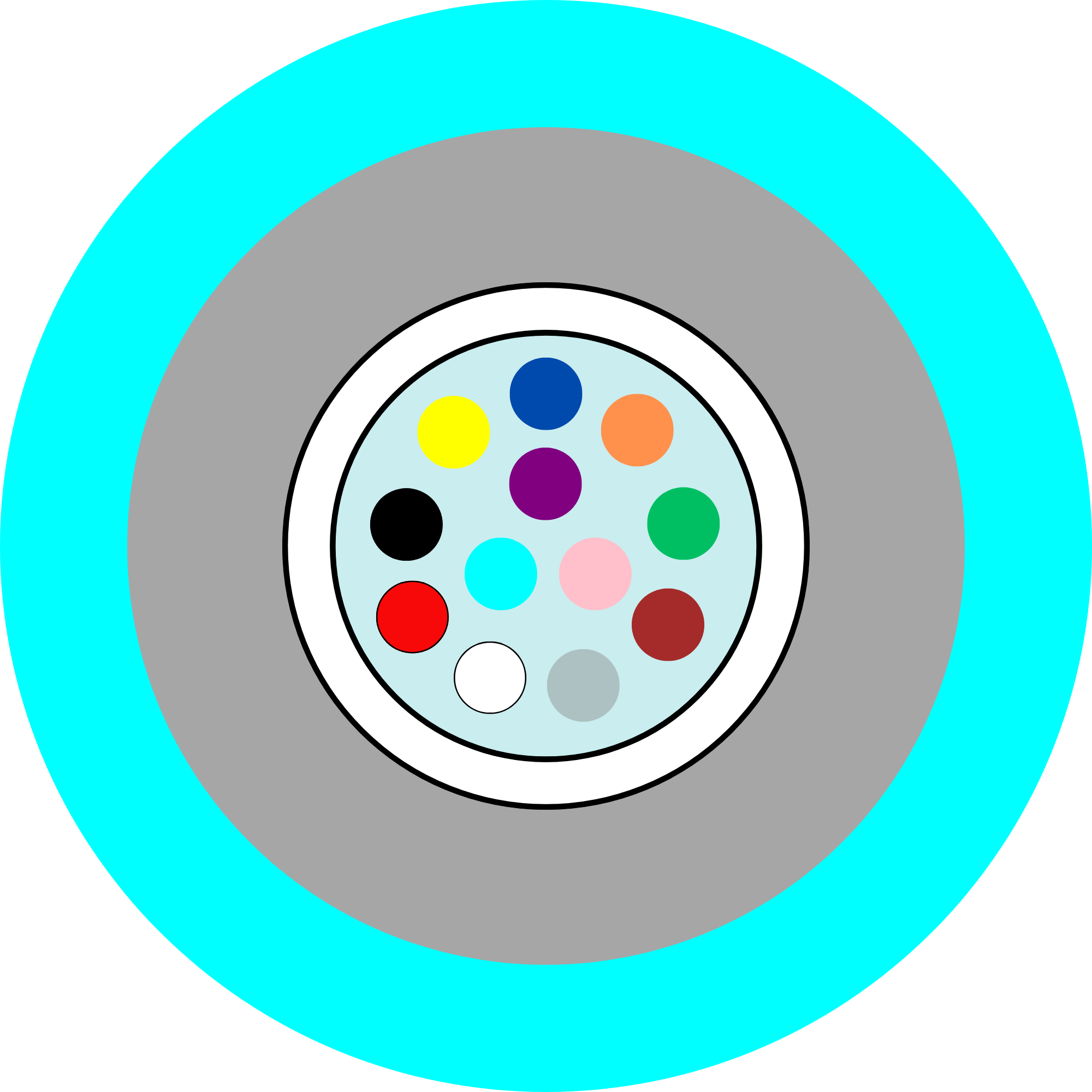 Cable OM4 12 Core Central with Rodent Protection Loosetube LSZH AQ