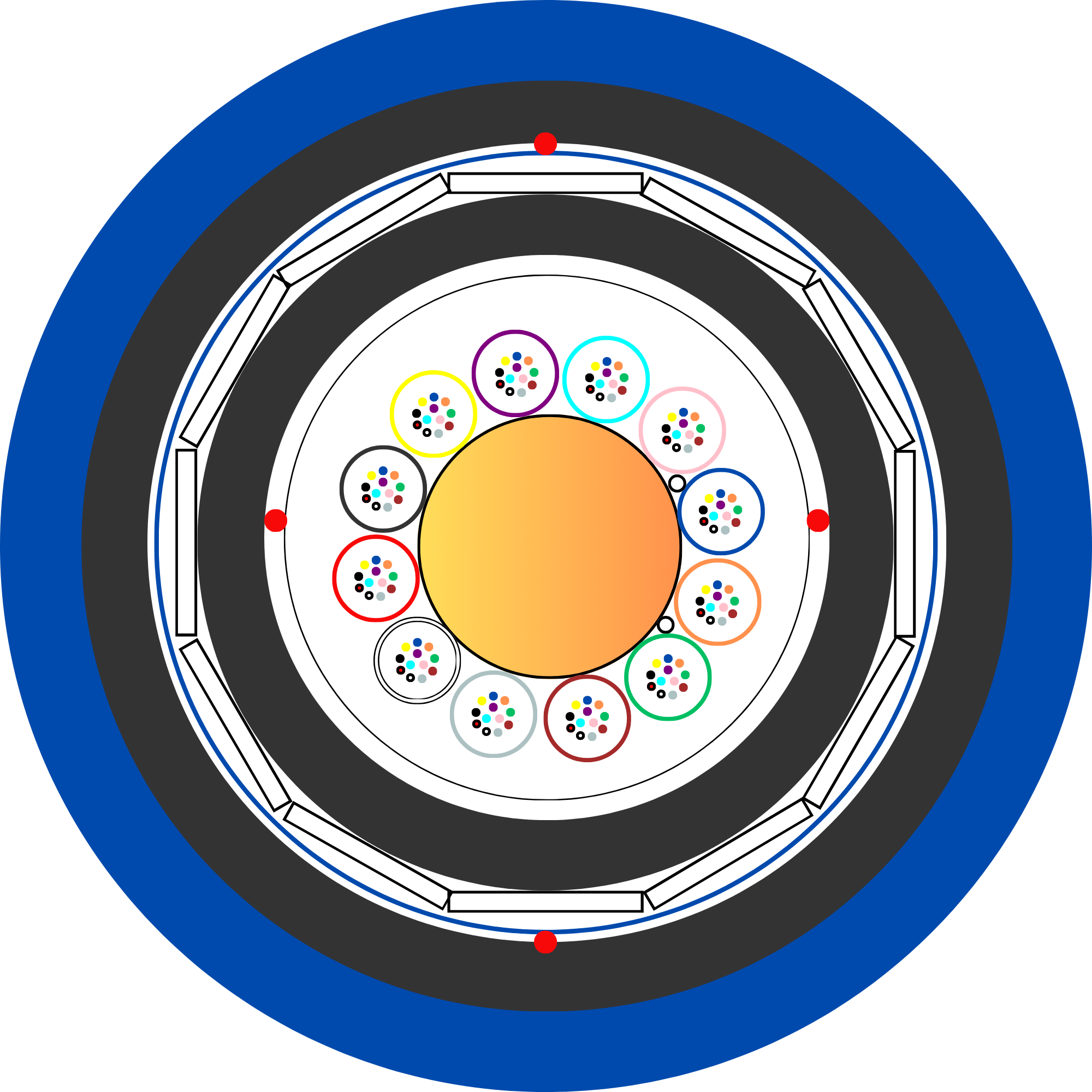 Cable OS2 144Core Loosetube FRP Rodent Proof Blue