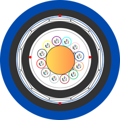 Cable OS2 144Core Loosetube FRP Rodent Proof Blue