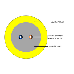 Cable G657A2 2 Core Indoor Outdoor Riser LSZH Yellow