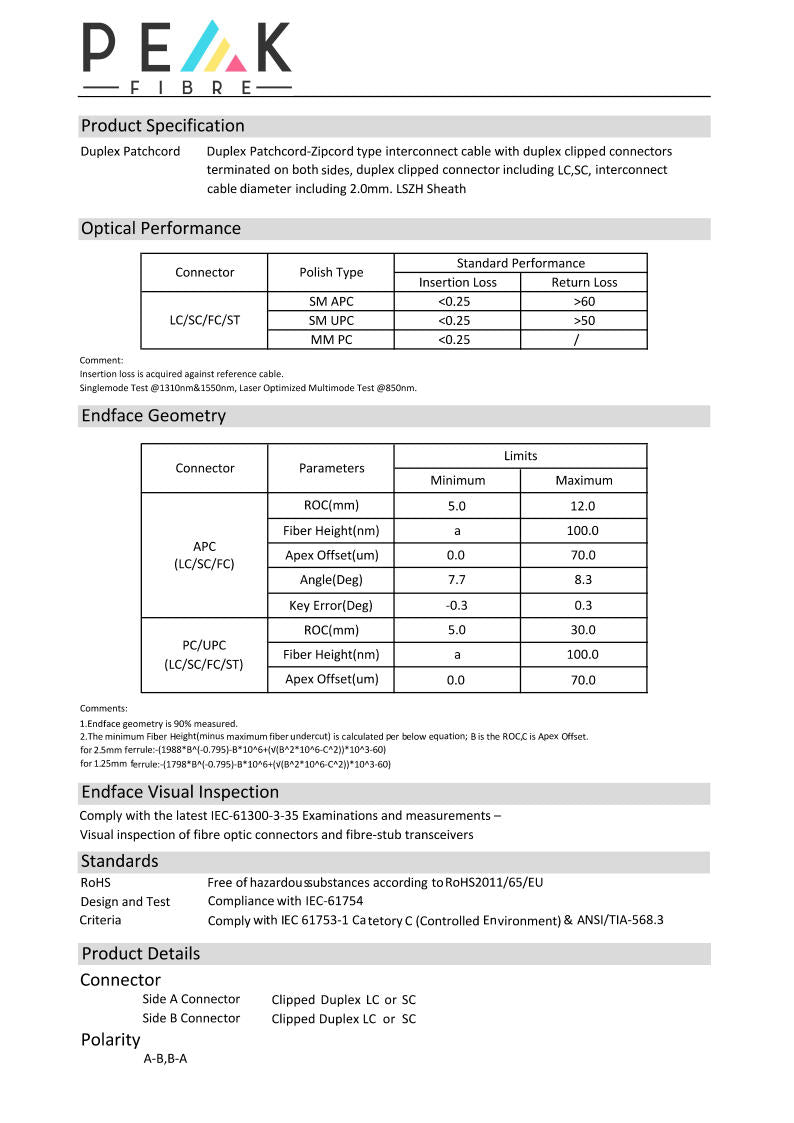 Patch Lead: 50m OM4 SC-SC Aqua